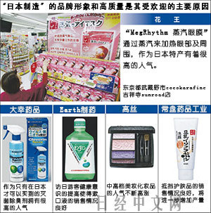 日本日用化妝品企業(yè)積極增產(chǎn)，家用電器銷售亦迎熱潮